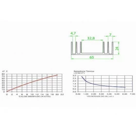 Dissipador de Alumínio RK14 40mm