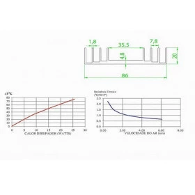 Dissipador de Alumínio RK10 40mm