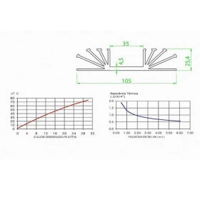 Dissipador de Alumínio RK12 40mm