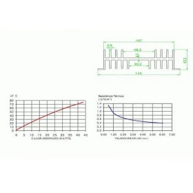 Dissipador de Alumínio RK13 40mm