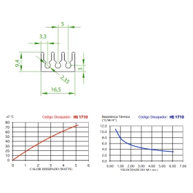 Dissipador de Alumínio RK15 15mm*17mm*9mm