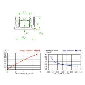 Dissipador de Alumínio RK19 20mm*22mm*14mm
