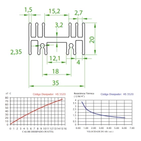 Dissipador de Alumínio RK9 30mm*35mm*20mm para TO220